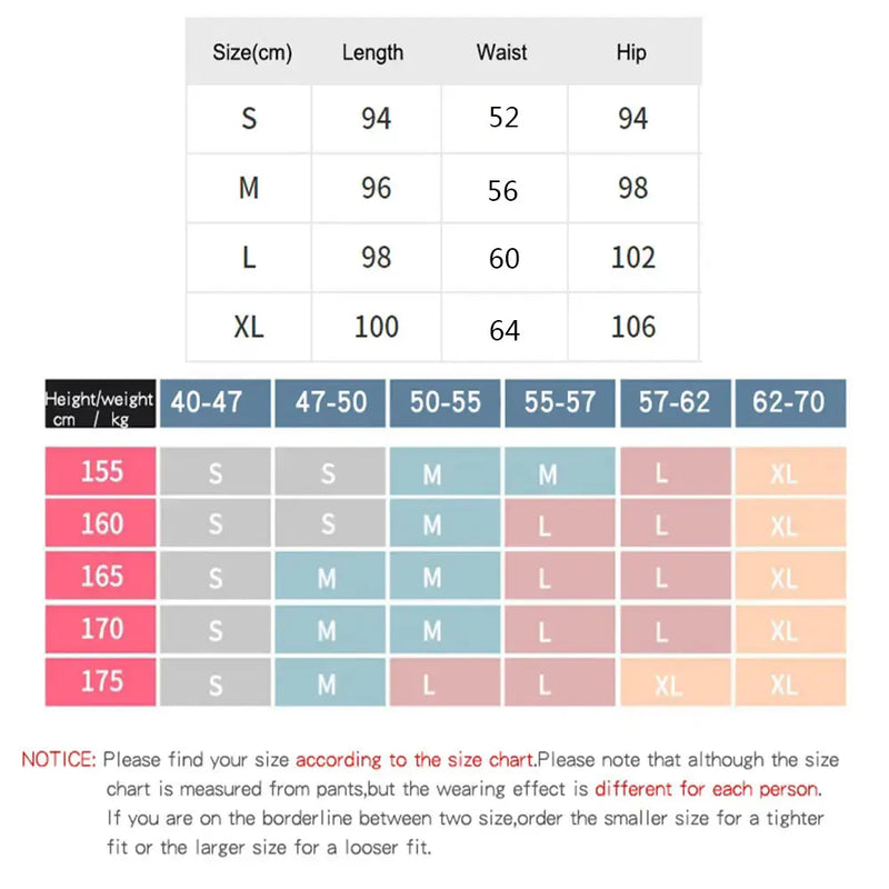 High-Waist Relax Joggers